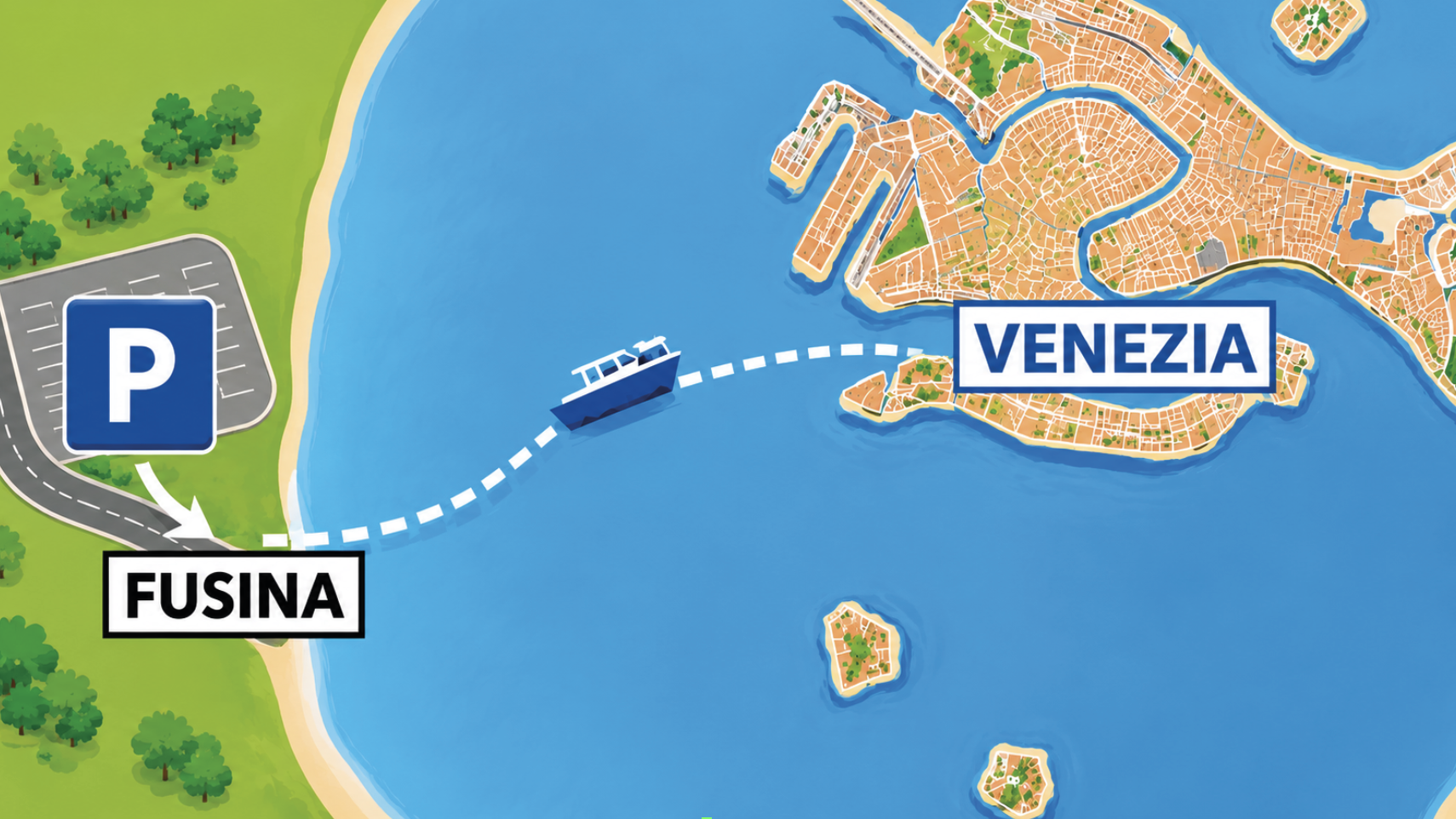 Parcheggio auto a Venezia + trasferimento in barca per Venezia (Terminal Fusina)